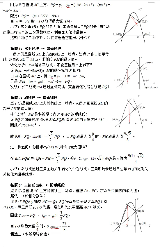 用“一条铅垂线段”撬动中考压轴题-第14张图片-四季读书网