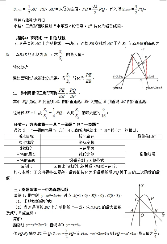 用“一条铅垂线段”撬动中考压轴题-第15张图片-四季读书网