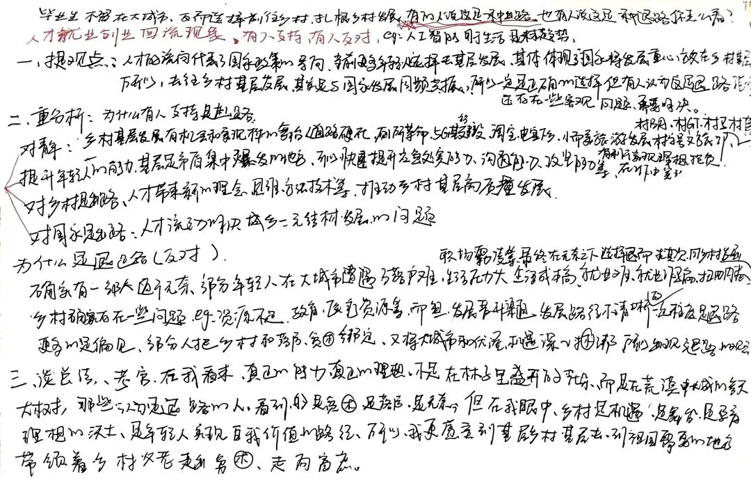 近几年各地面试真题复盘学习【综合分析】-第2张图片-四季读书网
