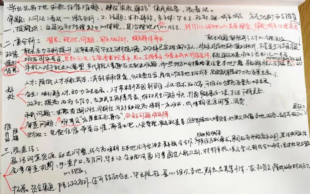 近几年各地面试真题复盘学习【综合分析】-第3张图片-四季读书网