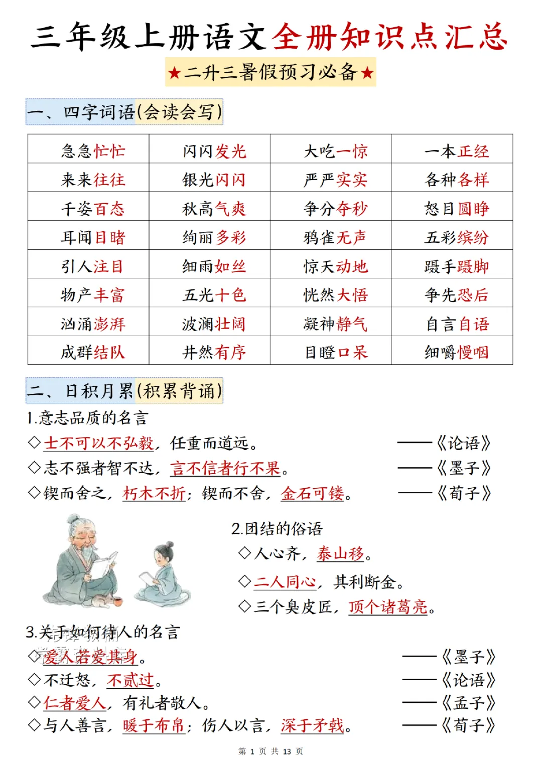 西安准高一收藏!多校分班考部分科目试卷真理(二)-第1张图片-四季读书网