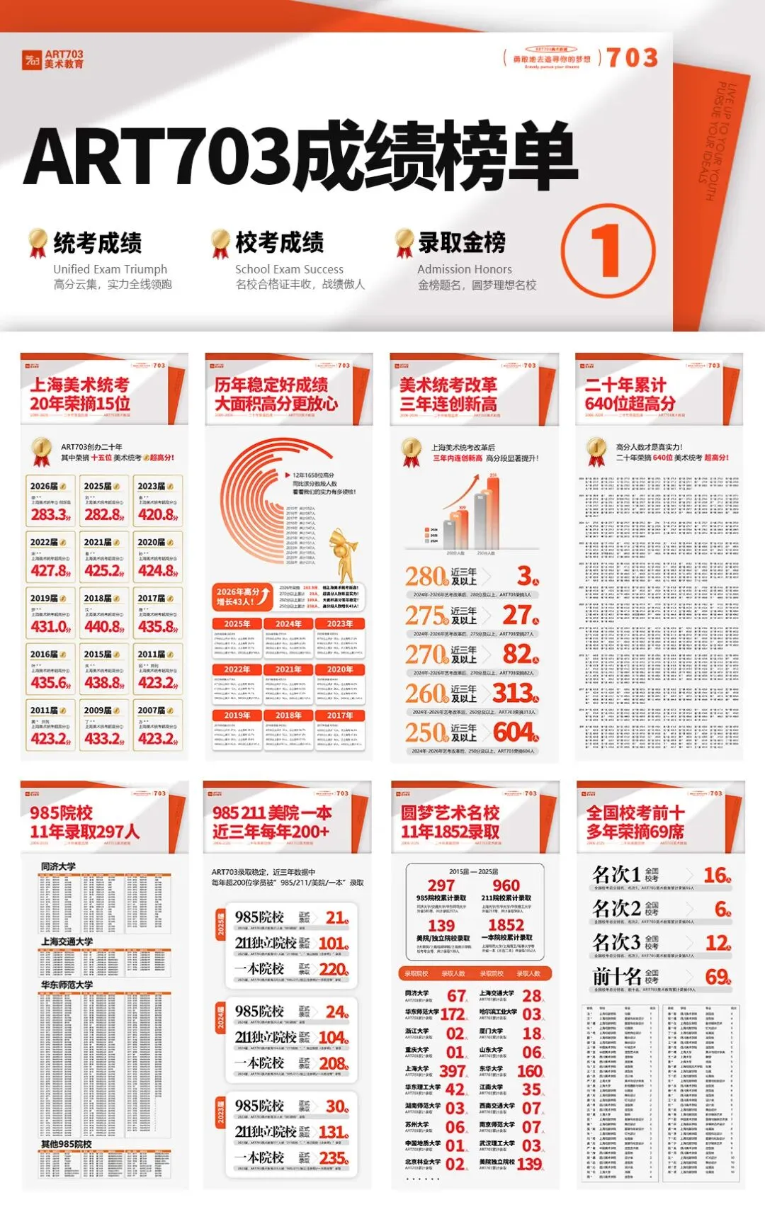 以考促学,蓄力前行|集训首次模拟考试圆满结束-第51张图片-四季读书网 以考促学,蓄力前行|集训首次模拟考试圆满结束-第51张图片-四季读书网