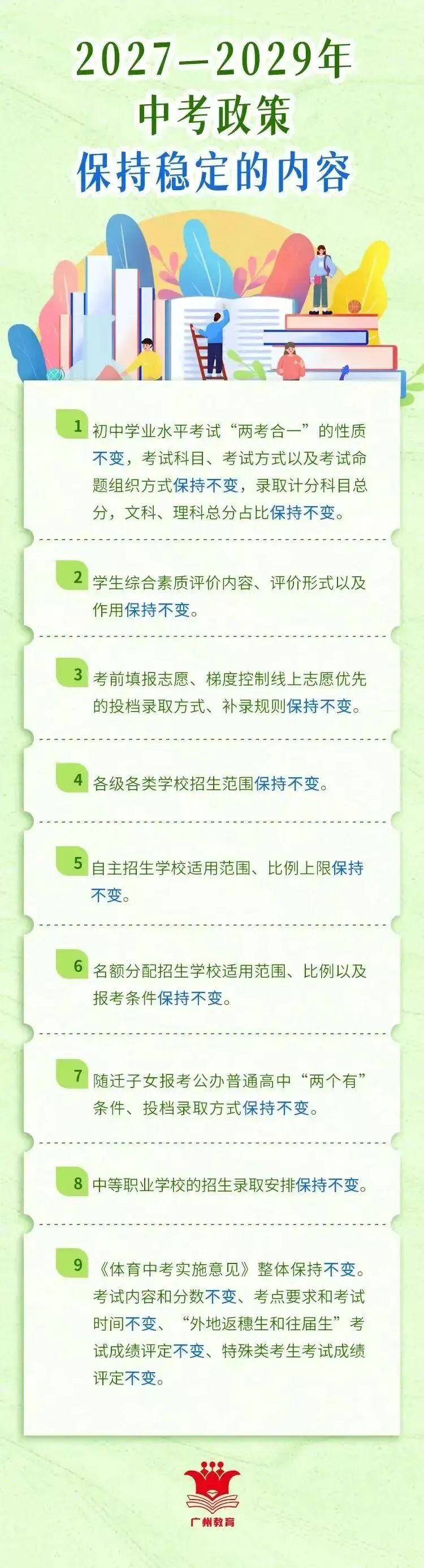 最新!2027广州中考改革确定!分值变化,模考统一,学校增加……-第16张图片-四季读书网