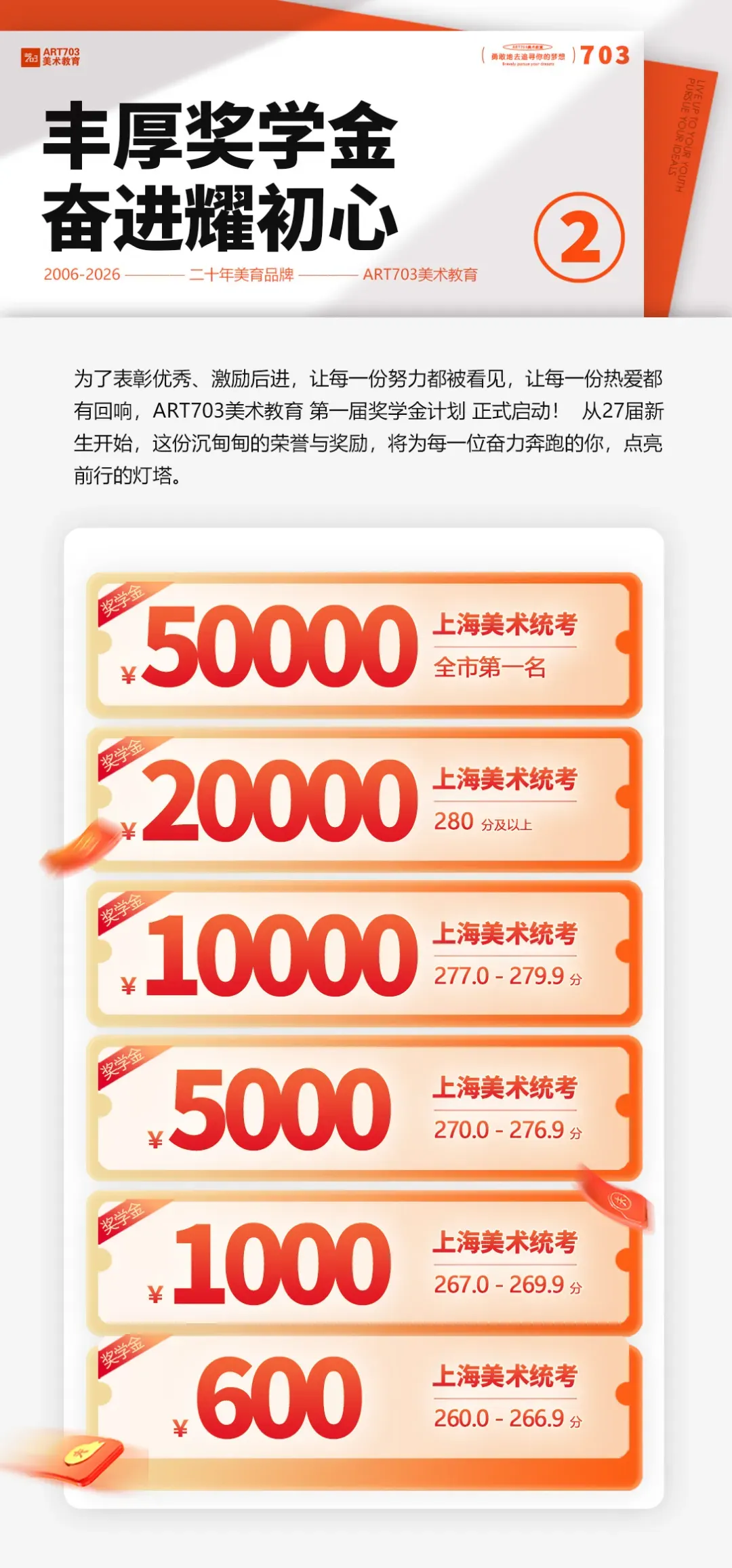以考促学,蓄力前行|集训首次模拟考试圆满结束-第53张图片-四季读书网 以考促学,蓄力前行|集训首次模拟考试圆满结束-第53张图片-四季读书网