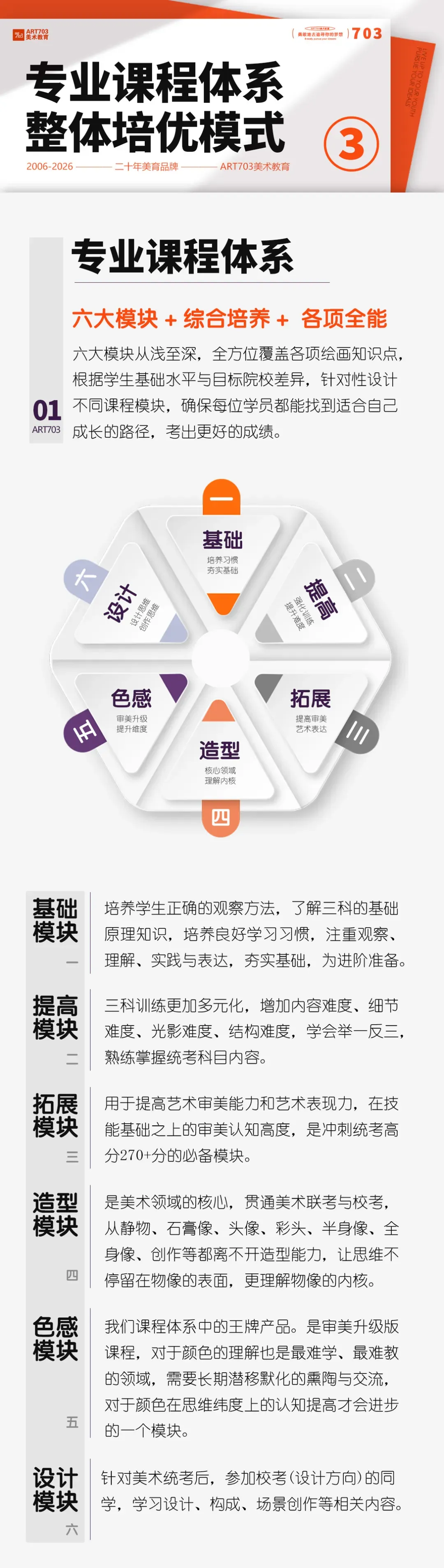 以考促学,蓄力前行|集训首次模拟考试圆满结束-第55张图片-四季读书网 以考促学,蓄力前行|集训首次模拟考试圆满结束-第55张图片-四季读书网
