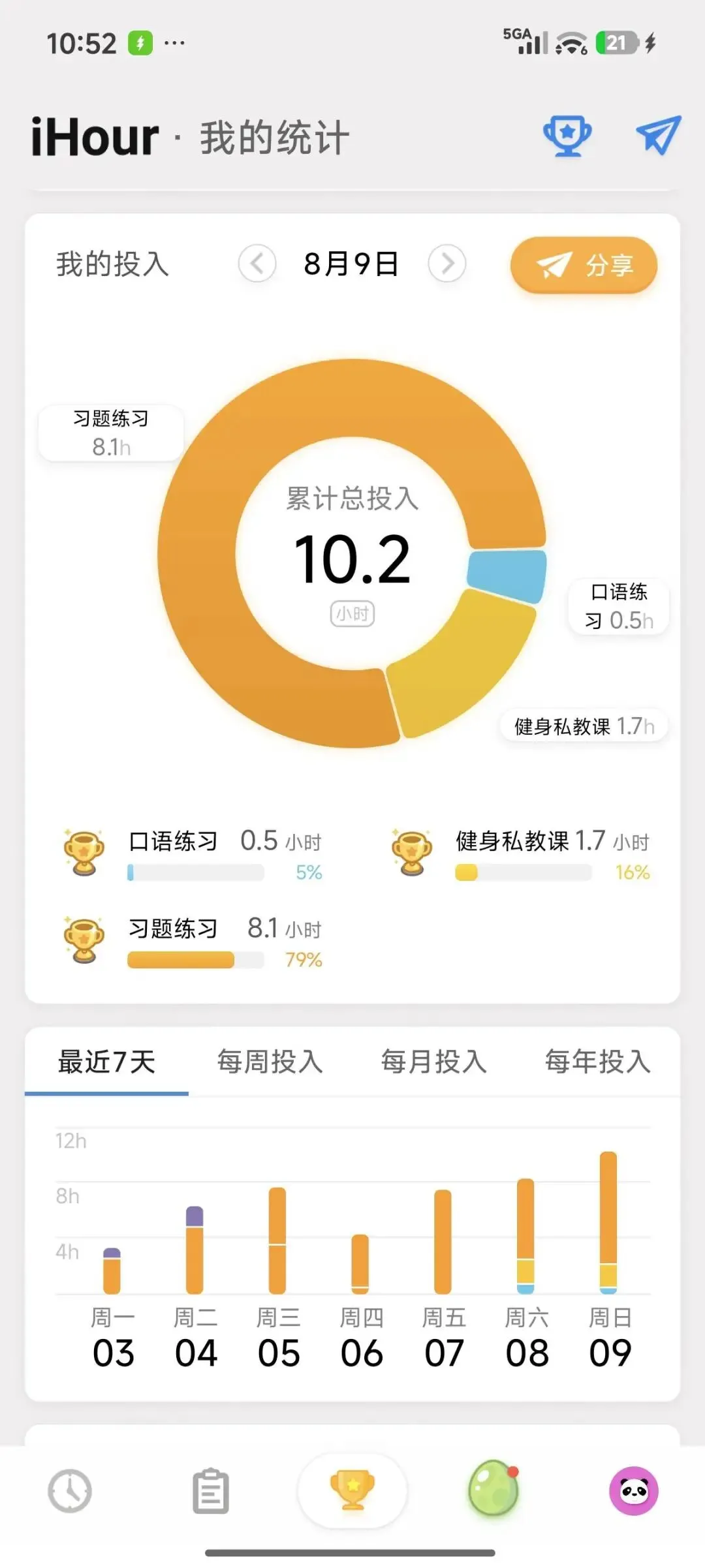 三套试卷,80分左右的安稳,是平凡日子里最好的底气-第1张图片-四季读书网 三套试卷,80分左右的安稳,是平凡日子里最好的底气-第1张图片-四季读书网