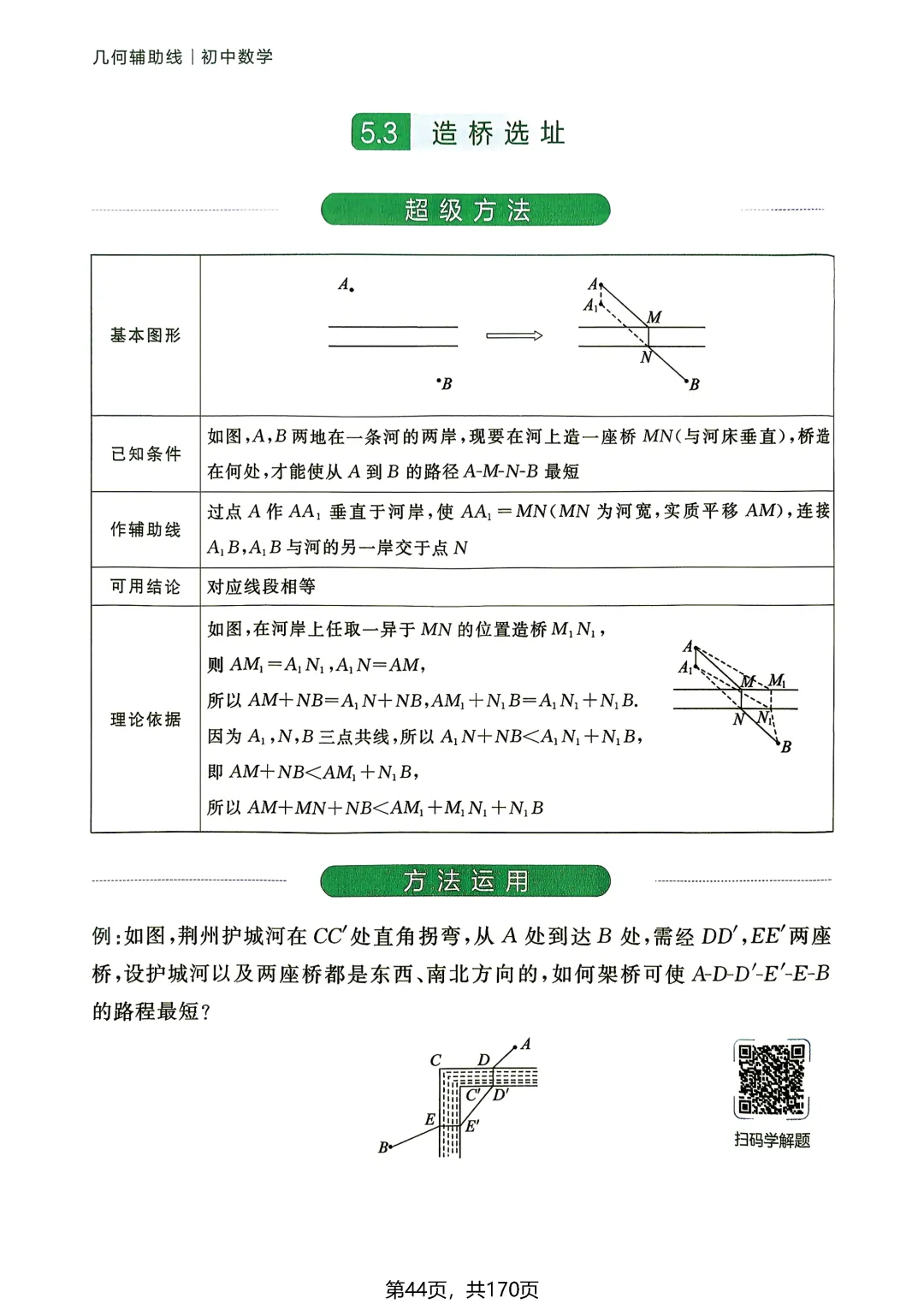 中考54类辅助线——线段和差最值5讲-第10张图片-四季读书网