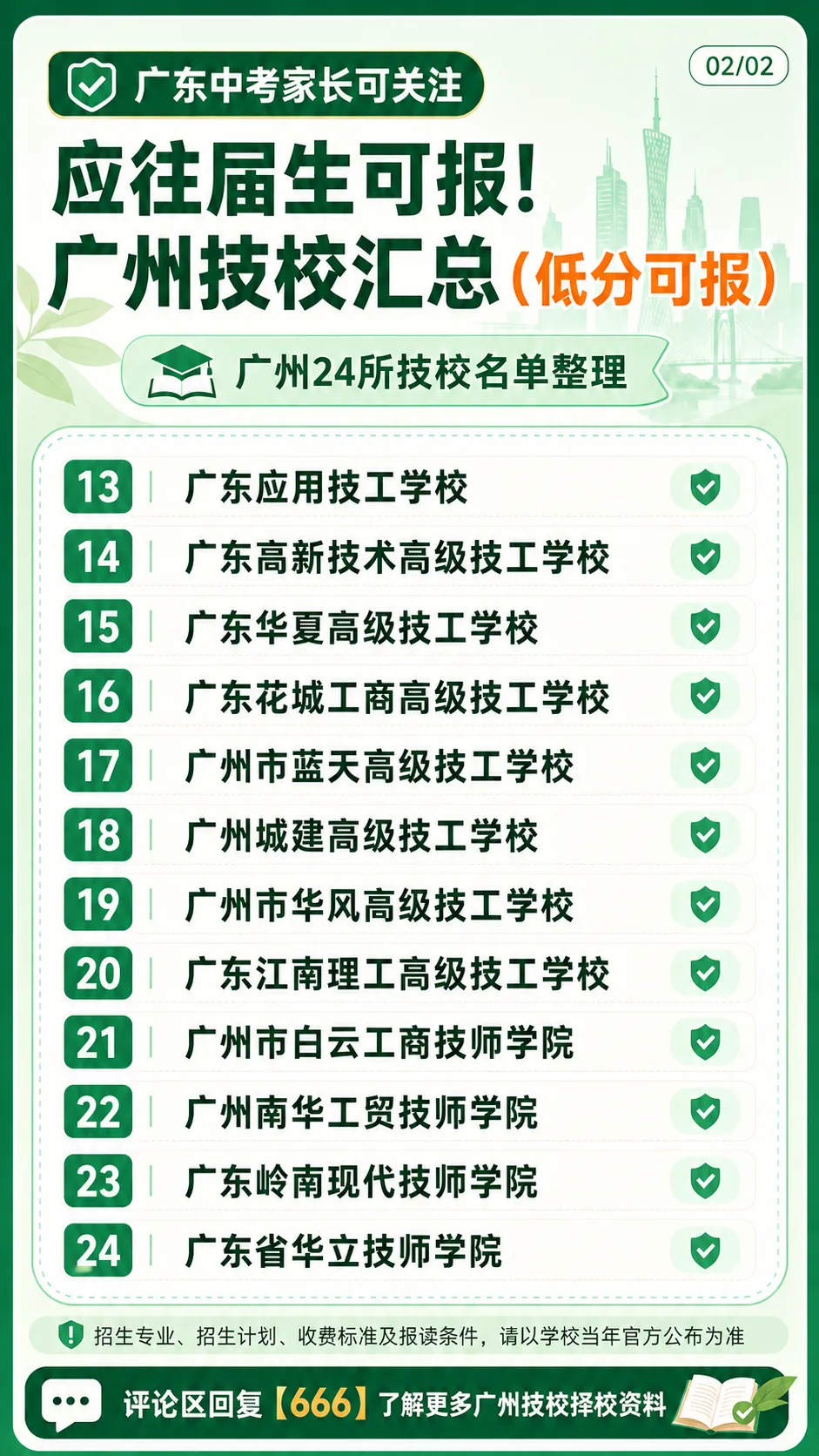 中考择校必看!省外、市外考生,应往届考生可以报考哪些广州技校?-第2张图片-四季读书网