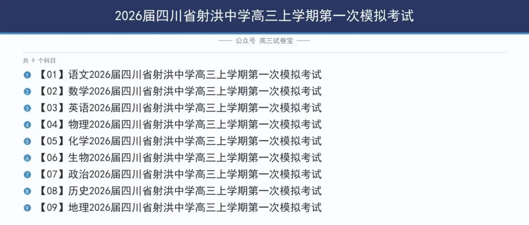 2026届四川省射洪中学高三上学期第一次模拟考试-第2张图片-四季读书网