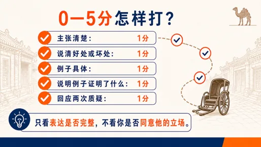 中考压力之下,为什么初中生更需要阅思辩?-第10张图片-四季读书网 中考压力之下,为什么初中生更需要阅思辩?-第10张图片-四季读书网