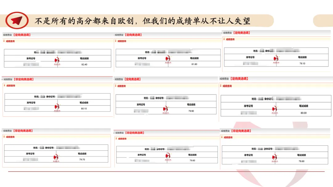 “日督学 + 周模考 + 月时报” | 27河南定选 / 普选笔试全程精讲直播课介绍!-第30张图片-四季读书网