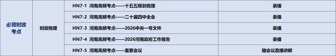 “日督学 + 周模考 + 月时报” | 27河南定选 / 普选笔试全程精讲直播课介绍!-第41张图片-四季读书网