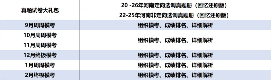 “日督学 + 周模考 + 月时报” | 27河南定选 / 普选笔试全程精讲直播课介绍!-第45张图片-四季读书网
