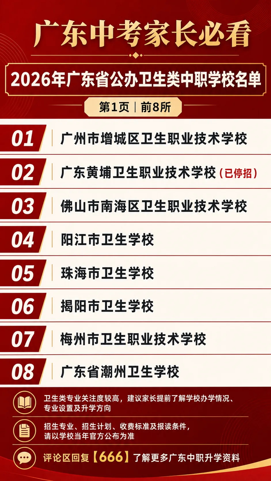 2026广东省公办卫校合集(中考低分择校优选) 陆续招满,报名从速!-第1张图片-四季读书网