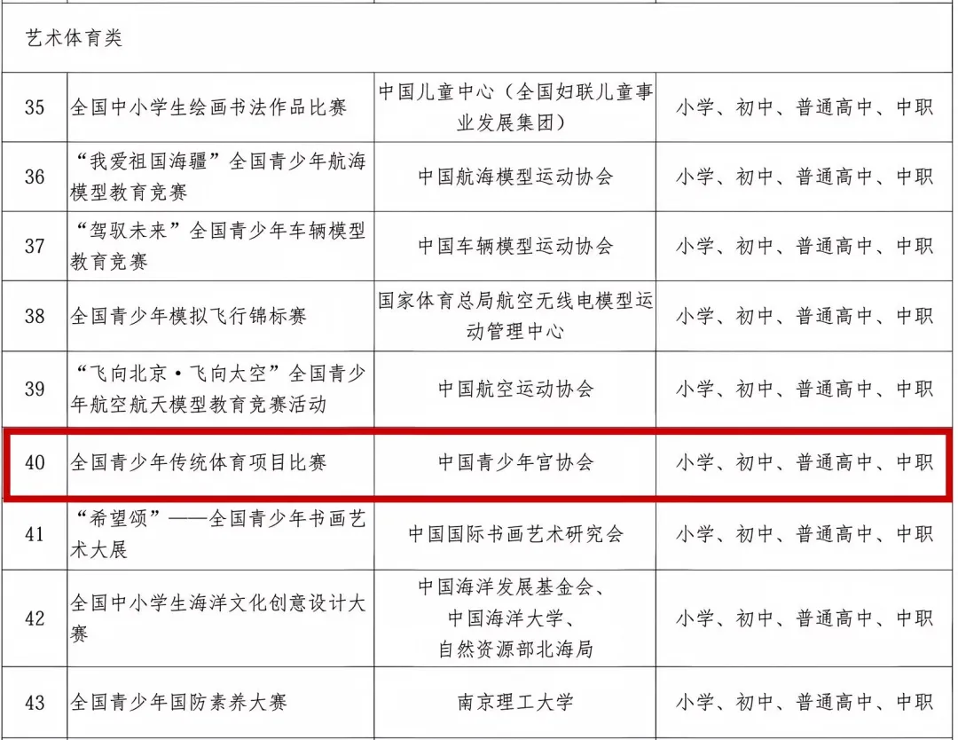 体育用品套装·中考体测/备赛一步配齐 | 江苏省新华书店有售-第4张图片-四季读书网