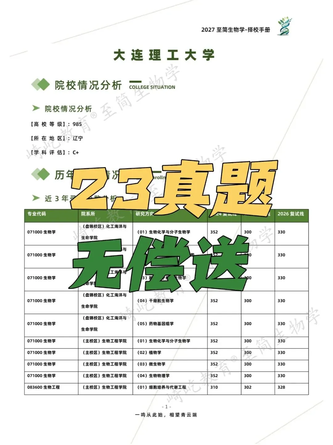 2027考研 大连理工大学631分子生物学880生物化学及生物化学实验资料 近三年数据+2010-2023真题资料(免费分享23年)-第4张图片-四季读书网 2027考研 大连理工大学631分子生物学880生物化学及生物化学实验资料 近三年数据+2010-2023真题资料(免费分享23年)-第4张图片-四季读书网