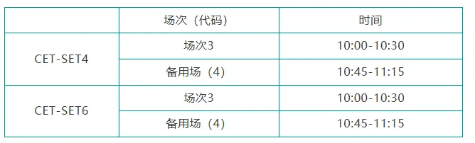 深大 口语考试模拟通知!-第2张图片-四季读书网