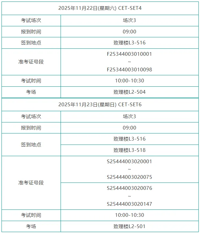 深大 口语考试模拟通知!-第5张图片-四季读书网