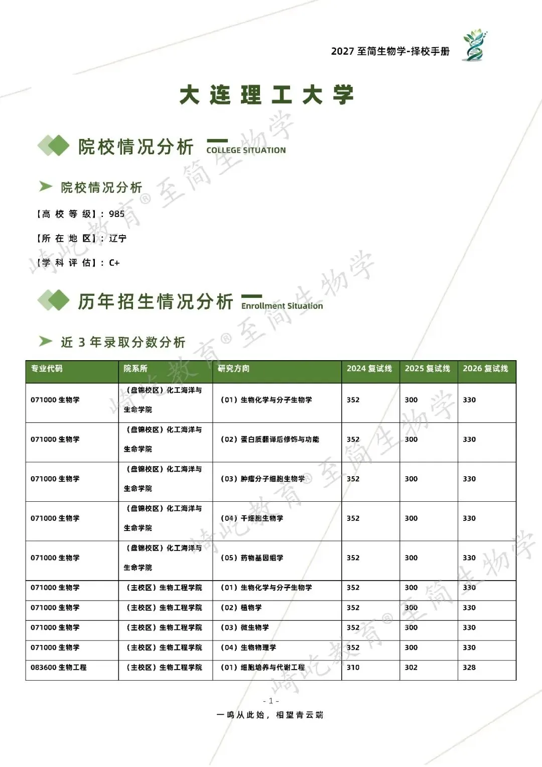 2027考研 大连理工大学631分子生物学880生物化学及生物化学实验资料 近三年数据+2010-2023真题资料(免费分享23年)-第9张图片-四季读书网 2027考研 大连理工大学631分子生物学880生物化学及生物化学实验资料 近三年数据+2010-2023真题资料(免费分享23年)-第9张图片-四季读书网