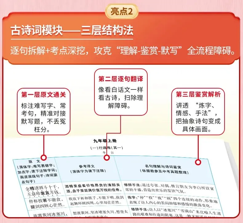 新教材版早读材料!暑假提前背,中考倍轻松!(二十六)-第11张图片-四季读书网