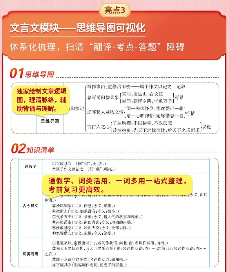 新教材版早读材料!暑假提前背,中考倍轻松!(二十六)-第12张图片-四季读书网