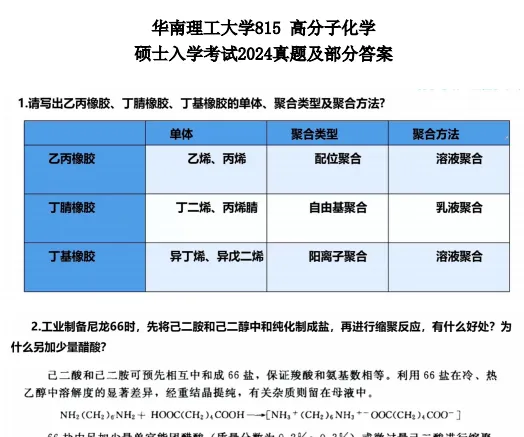 2002-2025年华工高分子815考研真题试卷与参考答案+27考研专业课电子版资料合集-第4张图片-四季读书网