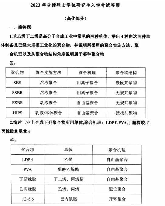 2002-2025年华工高分子815考研真题试卷与参考答案+27考研专业课电子版资料合集-第6张图片-四季读书网