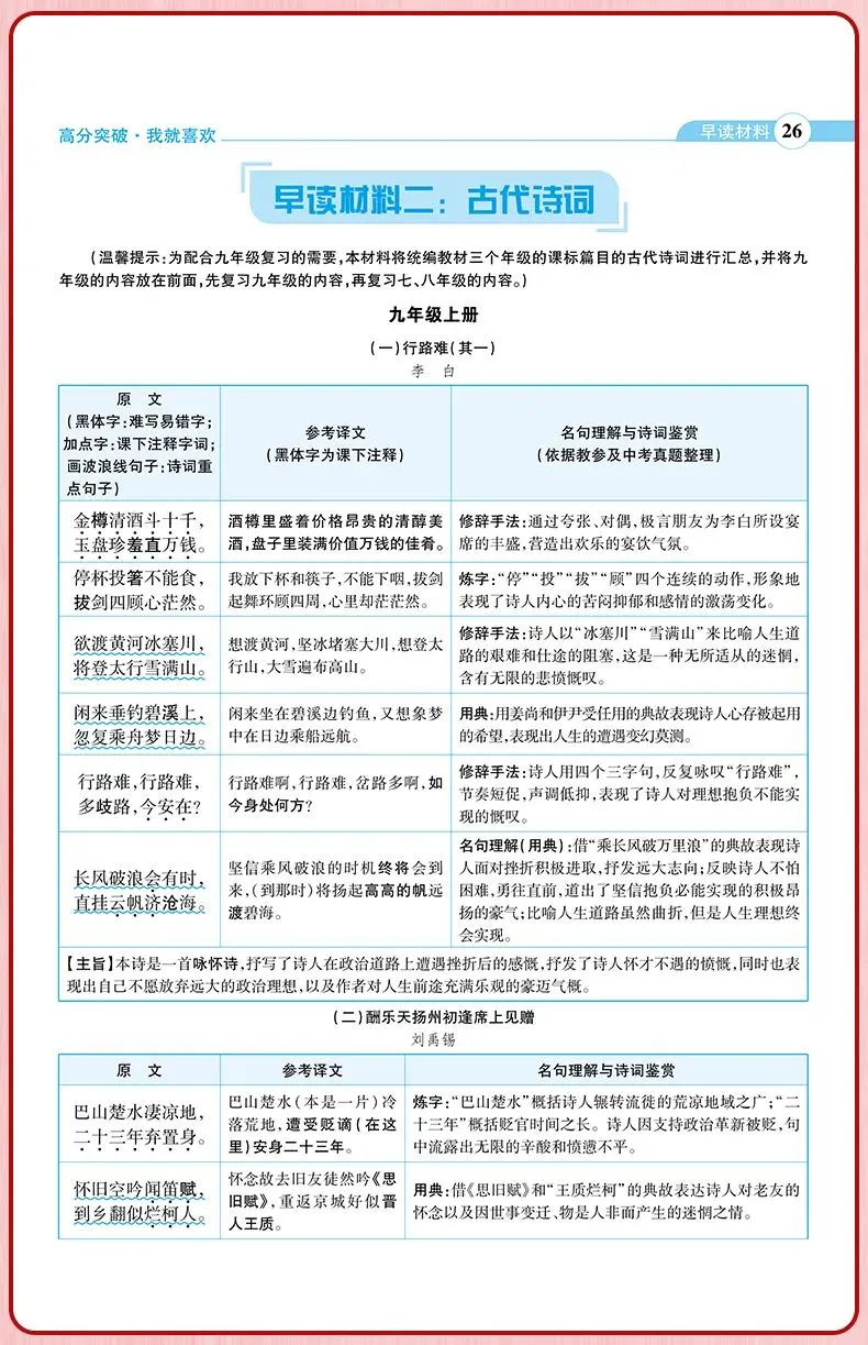 新教材版早读材料!暑假提前背,中考倍轻松!(二十六)-第16张图片-四季读书网