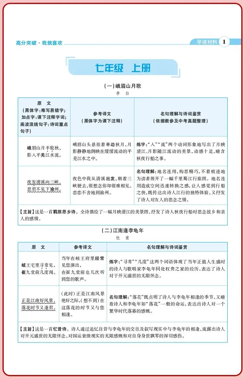 新教材版早读材料!暑假提前背,中考倍轻松!(二十六)-第20张图片-四季读书网