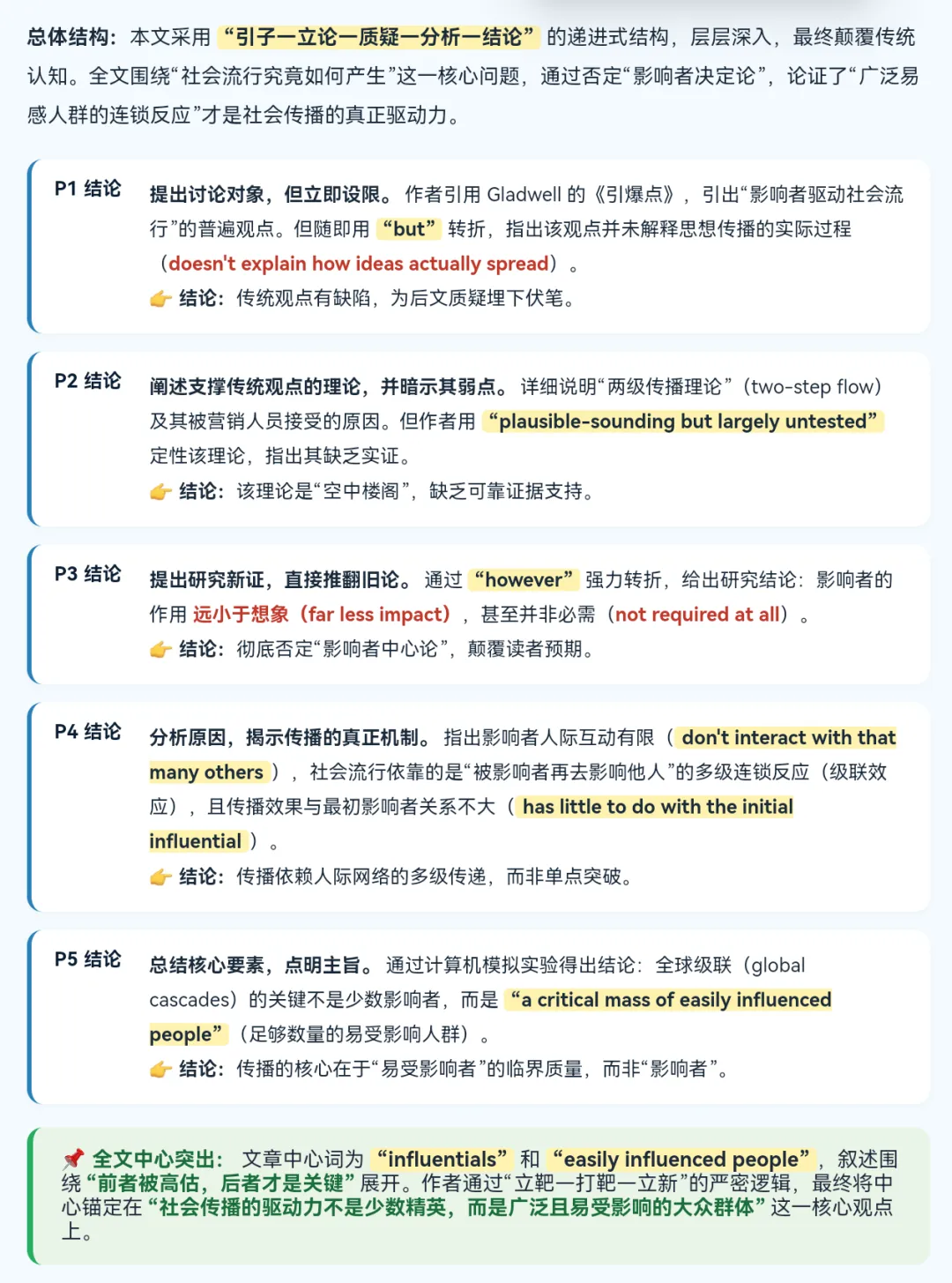 考研英语阅读:真题手把手带练,用对方法,准确率稳步提升-第19张图片-四季读书网 考研英语阅读:真题手把手带练,用对方法,准确率稳步提升-第19张图片-四季读书网