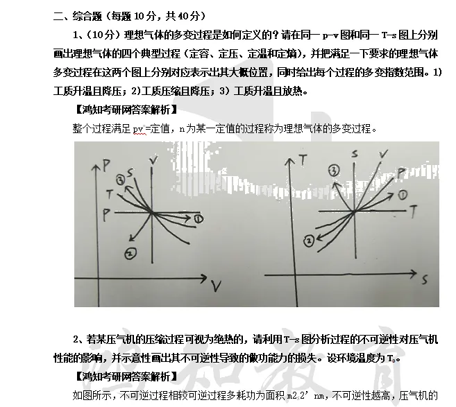 2004-2025年华工动力工程813考研真题试卷与参考答案+27考研专业课电子版资料合集-第5张图片-四季读书网