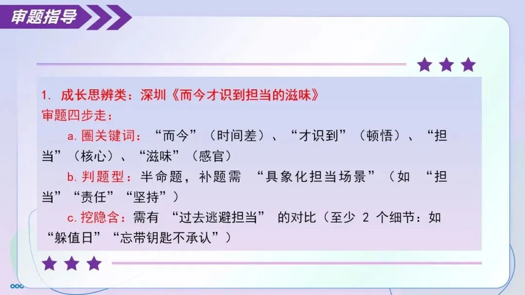 【中考作文】记叙文专题03 审题黄金法则(精讲课件)-第14张图片-四季读书网 【中考作文】记叙文专题03 审题黄金法则(精讲课件)-第14张图片-四季读书网