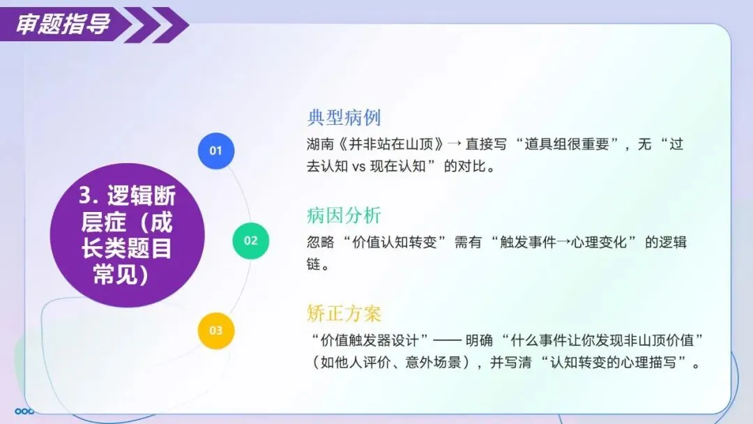 【中考作文】记叙文专题03 审题黄金法则(精讲课件)-第19张图片-四季读书网 【中考作文】记叙文专题03 审题黄金法则(精讲课件)-第19张图片-四季读书网