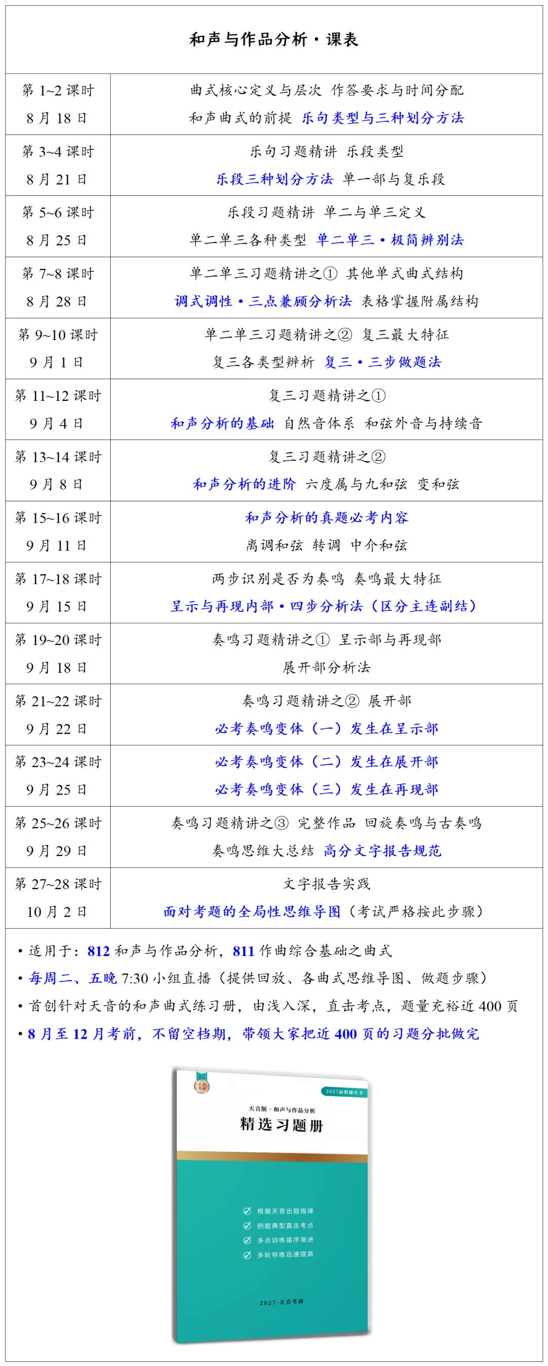 2019年~去年作品分析:七年真题合集、五大出题规律-第3张图片-四季读书网 2019年~去年作品分析:七年真题合集、五大出题规律-第3张图片-四季读书网