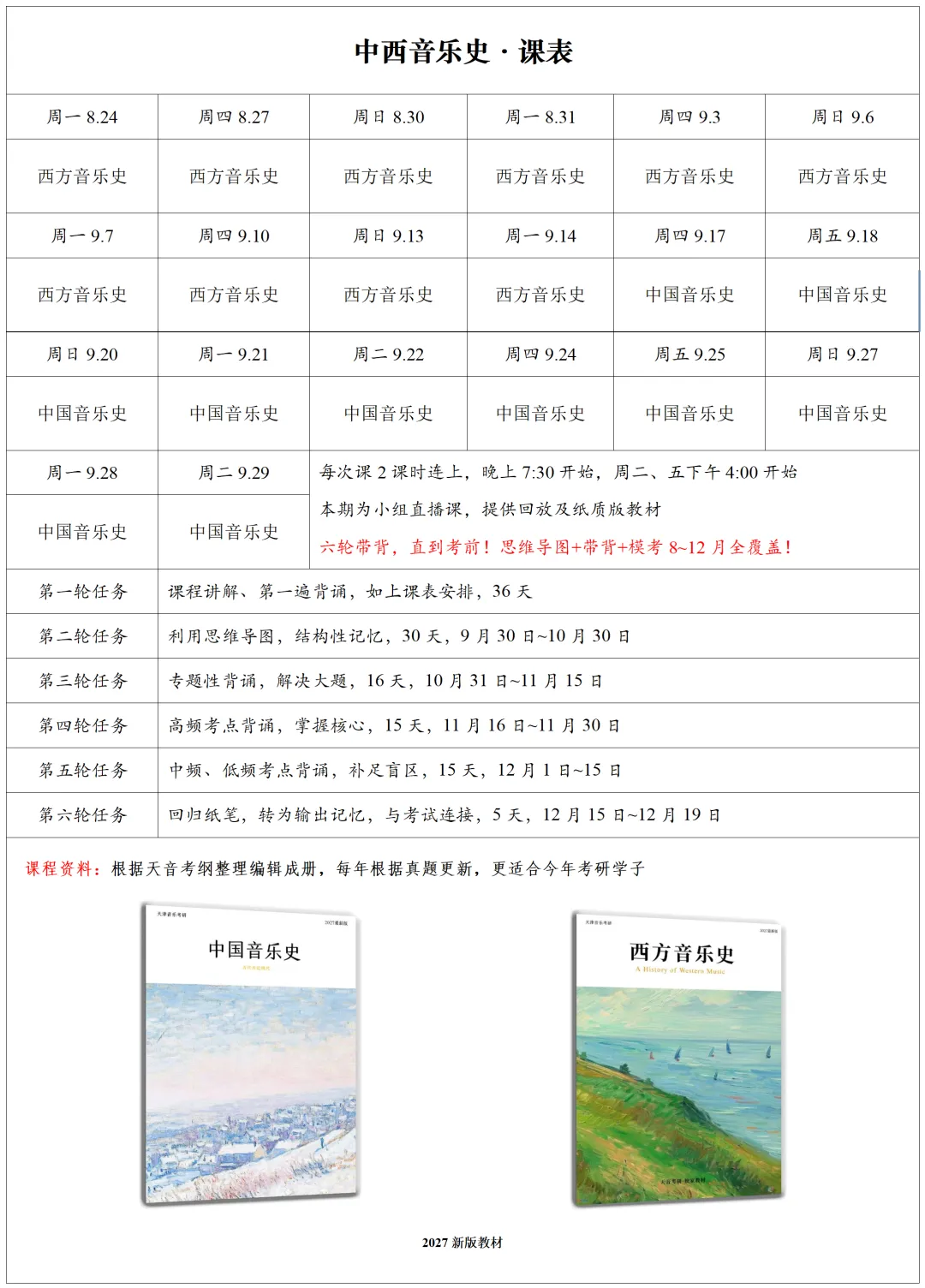 2019年~去年作品分析:七年真题合集、五大出题规律-第8张图片-四季读书网 2019年~去年作品分析:七年真题合集、五大出题规律-第8张图片-四季读书网