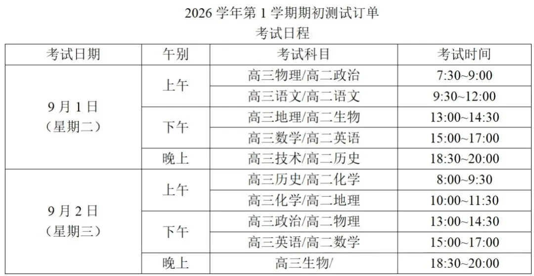 难!2509高三G12全科试卷及答案汇总!-第2张图片-四季读书网 难!2509高三G12全科试卷及答案汇总!-第2张图片-四季读书网