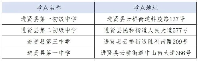 中考倒计时,这份出行提示请收好~-第5张图片-四季读书网 中考倒计时,这份出行提示请收好~-第5张图片-四季读书网