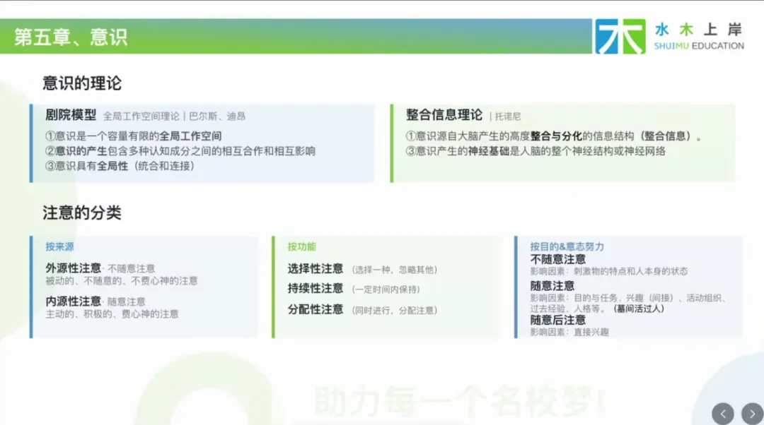 北大347丨普心带背回顾:知觉特性真题实例+工作记忆四成分-第9张图片-四季读书网 北大347丨普心带背回顾:知觉特性真题实例+工作记忆四成分-第9张图片-四季读书网