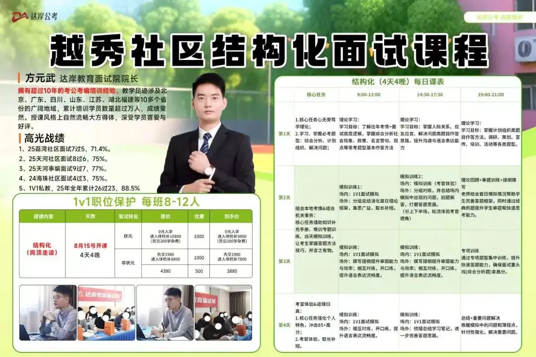 广州越秀社区笔试成绩已发布!社区面试真题汇总可免费领取!-第6张图片-四季读书网 广州越秀社区笔试成绩已发布!社区面试真题汇总可免费领取!-第6张图片-四季读书网
