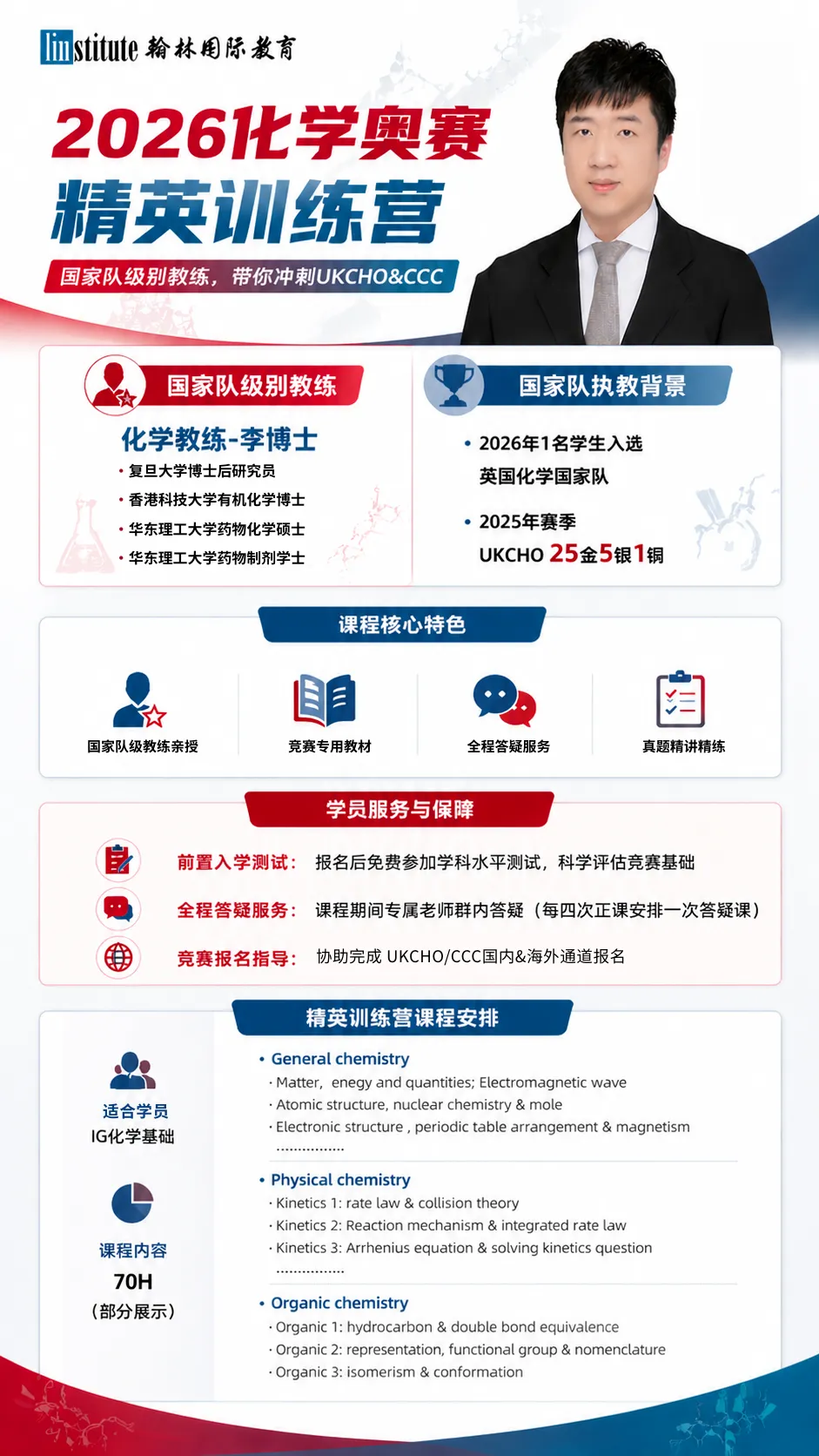 【免费领取】UKChO化学竞赛:真题解析/必备公式书/推荐备考书籍-第13张图片-四季读书网