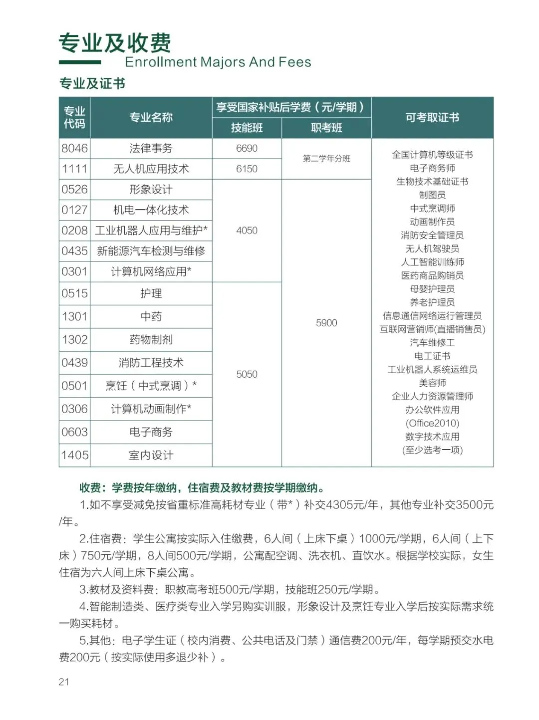 广州市金领技工学校中考补录报名入口-第2张图片-四季读书网 广州市金领技工学校中考补录报名入口-第2张图片-四季读书网