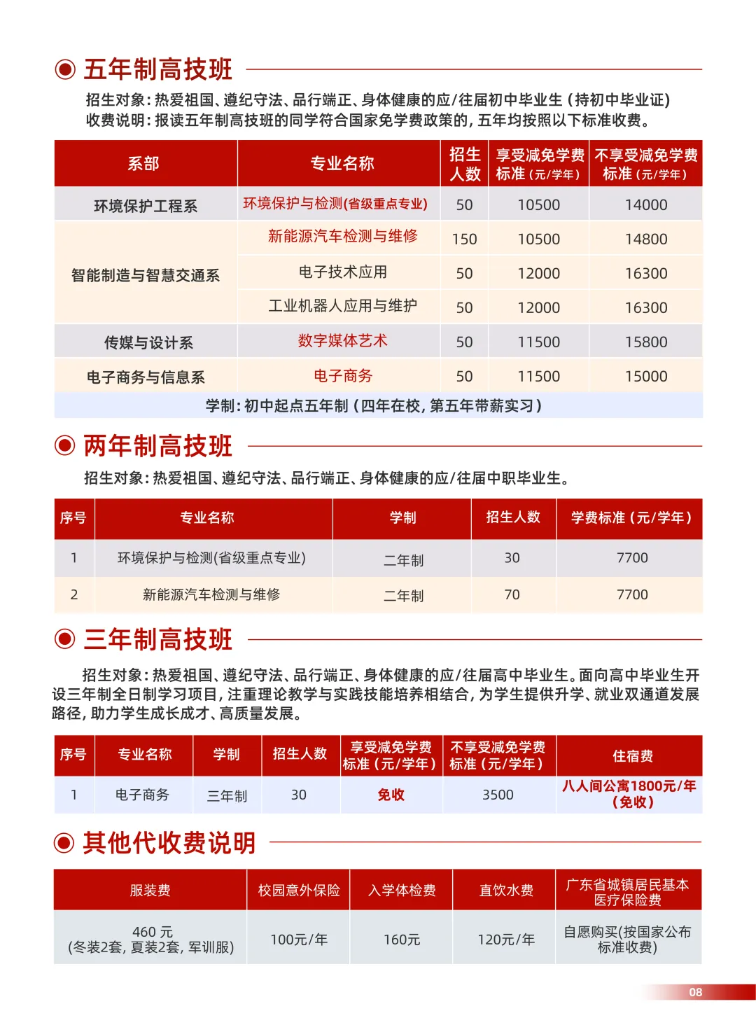 广东省环保技工学校中考补录报名入口-第3张图片-四季读书网 广东省环保技工学校中考补录报名入口-第3张图片-四季读书网