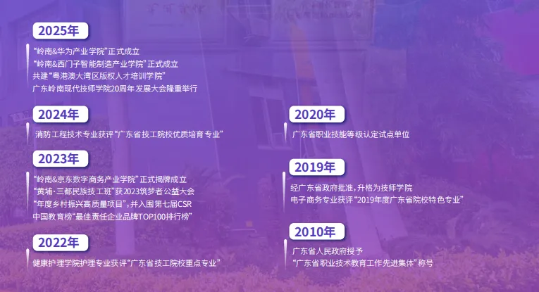 【广州中考补录】广东岭南现代技师学院丨人工智能、华为共建班、企业订单班-第7张图片-四季读书网 【广州中考补录】广东岭南现代技师学院丨人工智能、华为共建班、企业订单班-第7张图片-四季读书网
