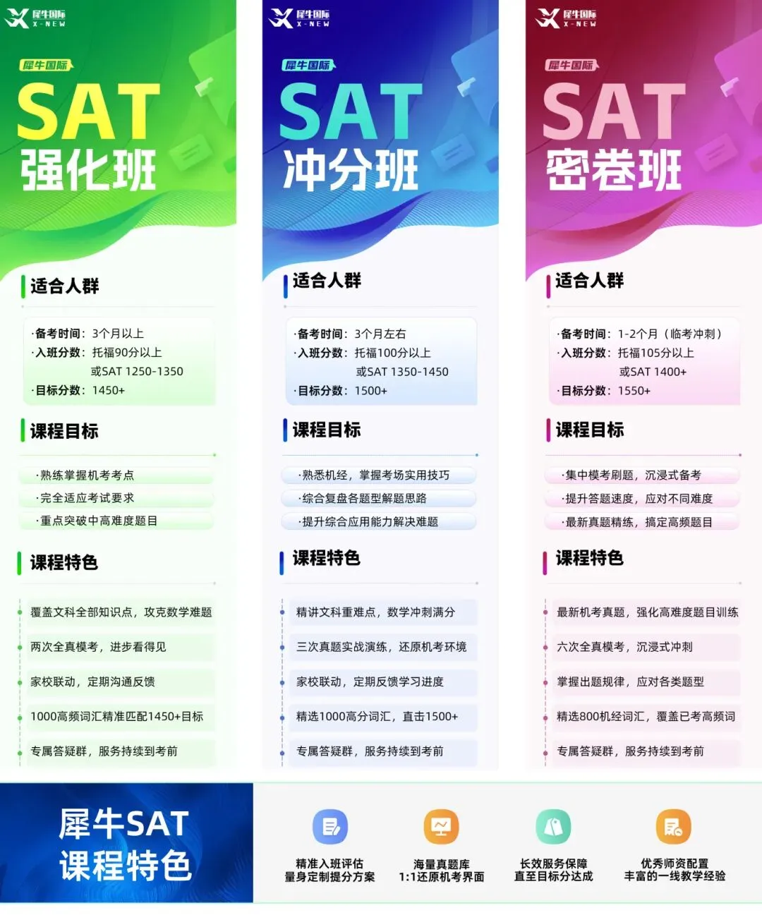 最新SAT真题资料包免费领取|全套历年真题+答案解析-第6张图片-四季读书网 最新SAT真题资料包免费领取|全套历年真题+答案解析-第6张图片-四季读书网