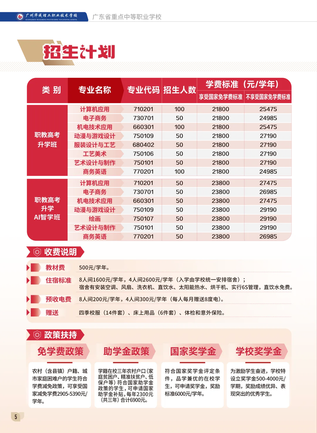 广州华成理工职业技术学校中考补录报名入口-第4张图片-四季读书网 广州华成理工职业技术学校中考补录报名入口-第4张图片-四季读书网