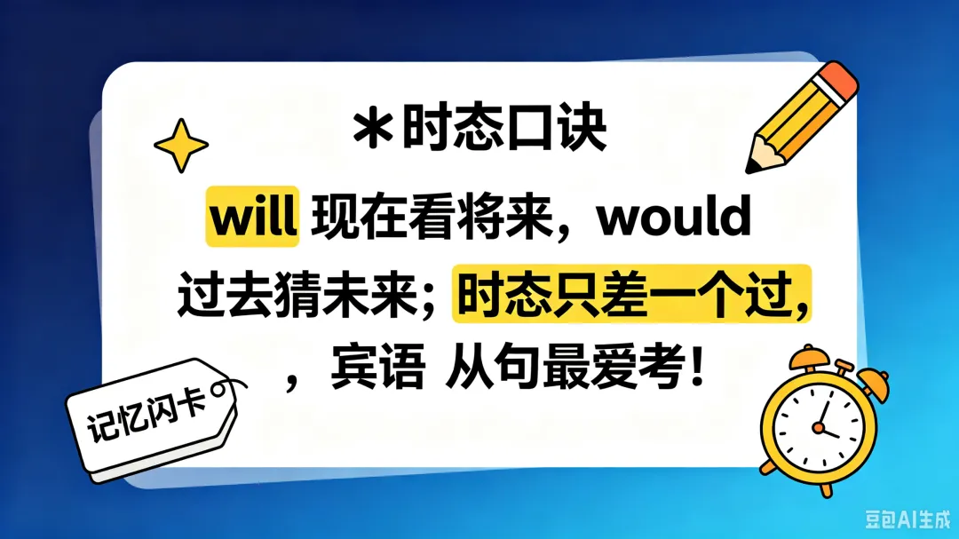 秒懂!一般将来时 VS 过去将来时|中考必考-第6张图片-四季读书网 秒懂!一般将来时 VS 过去将来时|中考必考-第6张图片-四季读书网