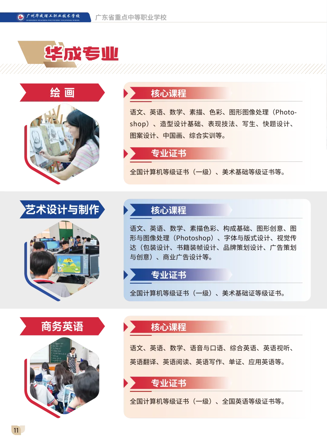 广州华成理工职业技术学校中考补录报名入口-第9张图片-四季读书网 广州华成理工职业技术学校中考补录报名入口-第9张图片-四季读书网