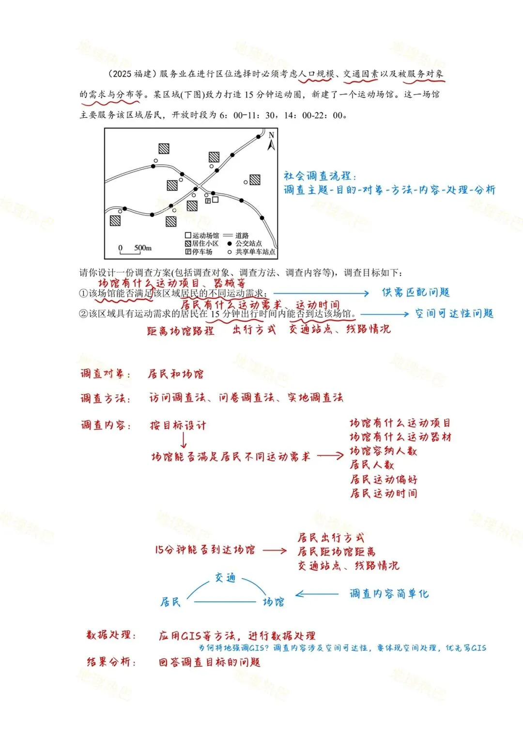 真题解析|2025福建地理社会调查-第2张图片-四季读书网 真题解析|2025福建地理社会调查-第2张图片-四季读书网