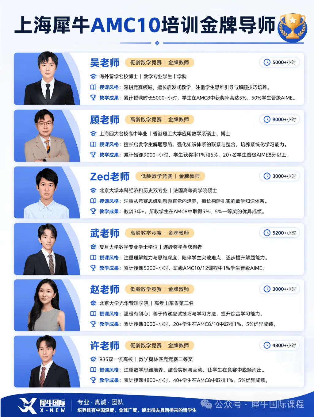 2026年AMC10历年真题分享 附带犀牛教育AMC培训课程-第41张图片-四季读书网 2026年AMC10历年真题分享 附带犀牛教育AMC培训课程-第41张图片-四季读书网