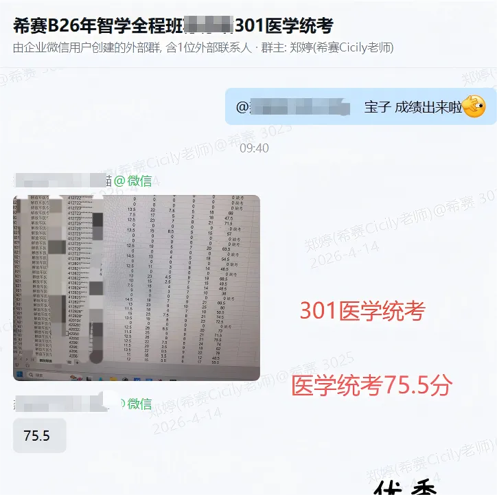 医学统考作文怎么备考?历年真题告诉你,这3类素材得提前背!-第20张图片-四季读书网